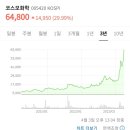 코스모신소재(주) 이미지