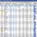 주식회사 에스엘엘 이미지