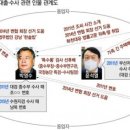 수색-006 이미지