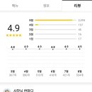 국민육회 이미지