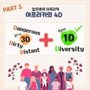 아프리카팩토리 이미지