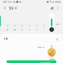 원주굽이길 13코스 구력재길 이미지