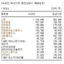 (주)성우통운 이미지