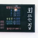 회뜨는집 이미지