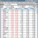 현대메디칼상사 이미지