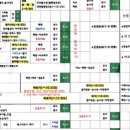 피부N(피부엔) 이미지