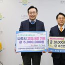 재단법인 전라남도문화재단 이미지