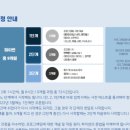 한국인공지능아카데미 이미지