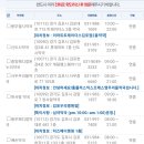 중앙대영약국 이미지