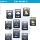 발렌시아NC 이미지