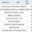 에이블파트너즈