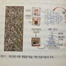 [IT어빌리티] 인공지능과 인간의 대화 | 김대식, <AGI, 천사인가 악마인가 (2025)> - 인간의 마지막 질문/ 초저속 메신저 캐리어 피지 앱에서...