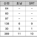 고속유리 이미지