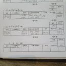 뉴서울호텔 이미지
