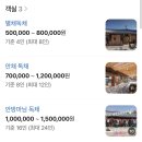 금성오토바이 - 강서구 제도로 1201 | 단체로 가기좋은 한옥체험펜션 부여 안방마님