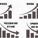 (주)화성컴퍼니 이미지