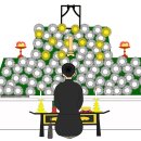 착한장례
