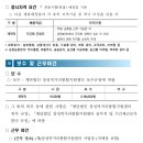 [장성군] (재)장성먹거리통합지원센터 기간제 직원 채용 공고
