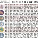 2024년 10월 29일 운세 및 세상 소식 이미지