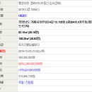 아주4길 이미지