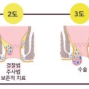 굿모닝미항외과