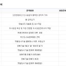 부산도시농업전문가협회 이미지