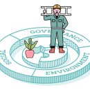 (주)쉰들러엘리베이터 이미지