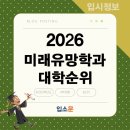 한남대학교 경영 국방전략대학원 | 2026 미래유망학과 순위 대학 반도체 이차전지 바이오 로봇 모빌리티 인공지능 AI 정시 수시 입시