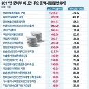 창조기획 이미지