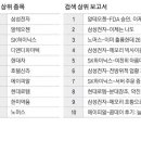 황제전자 이미지