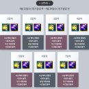 윙 PC방 이미지