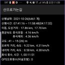 대동주유소 이미지