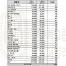 뷰티 핏(Beauty fit) 이미지