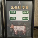 우등급 영종하늘도시점