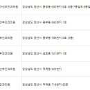 백미경산부인과의원 이미지