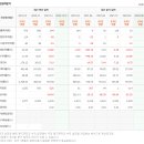 유일테크 이미지