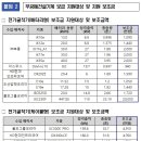 주식회사 오토샤인 이미지