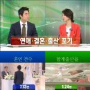 3포 세대 이미지