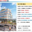 주식회사위너스 네이버블로그