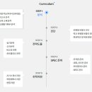 더조은컨설팅 이미지