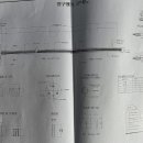 강릉중학교 이미지
