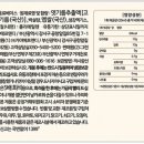 우리에프앤디 이미지