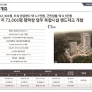 센트럴약국 이미지