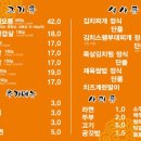 장독대 김치찌개 상암점 이미지
