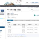 도배기능사 이미지
