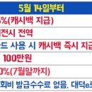 이마트에브리데이법동점