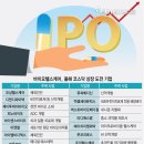 (주)오상헬스케어 이미지