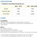 비엠휴먼솔루션 이미지