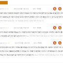 마르하반 아랍어 첫걸음 이미지