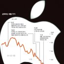 애플스테이 이미지